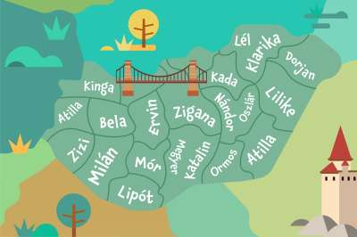 Hungarian name map