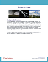 Restless Air Background Info Cover Image