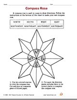 Compass Rose