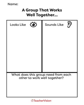Looks Like/Sounds Like Graphic Organizer