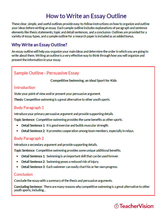 how to write an essay outline - examples and formats