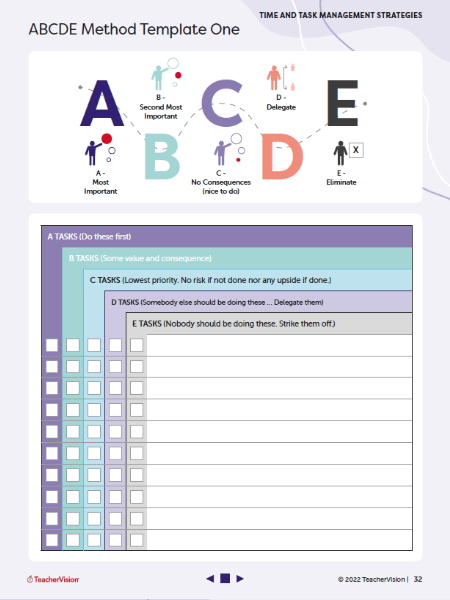 ABCDE Method: Prioritization Template