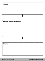 Problem and Solution 2