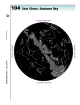 Star Chart: Autumn Sky