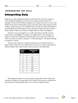 Interpreting Data