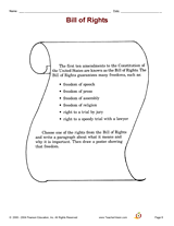 The Bill of Rights