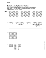 Exploring Multiplication Stories (Gr. 3)