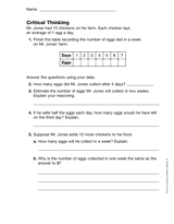 Multiplication: Critical Thinking (Gr. 4)
