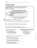 Reading Graphs (Gr. 5)