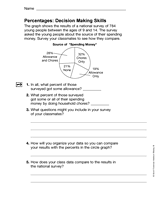 Percentages: Decision Making Skills (Gr. 5)