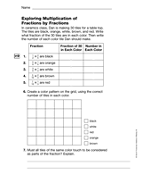 Exploring Multiplication of Fractions by Fractions: (Gr. 5)
