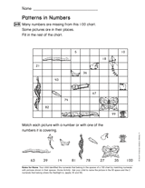 Patterns in Numbers: Place Value to 100 (Gr. 1)