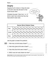 Graphs (Gr. 2)