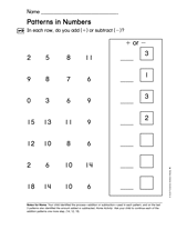 Patterns in Numbers: Explore Addition and Subtraction