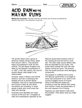 Science and Social Studies: Acid Rain and the Mayan Ruins