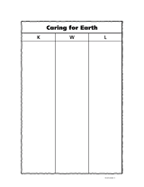 KWL Chart - Caring for Earth