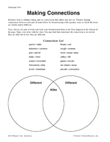 Making Connections with Inventions