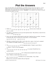 Rocks and Minerals: Plot the Answers