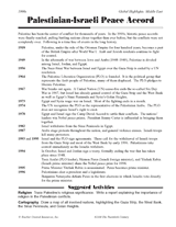 Palestinian-Israeli Peace Accord