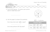 Math Warm-Up 167 for Gr. 1 & 2: Graphs, Data & Probability