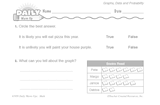 Math Warm-Up 170 for Gr. 1 & 2: Graphs, Data & Probability