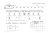 Math Warm-Up 173 for Gr. 1 & 2: Graphs, Data & Probability
