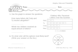 Math Warm-Up 194 for Gr. 1 & 2: Graphs, Data & Probability