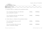 Math Warm-Up 205 for Gr. 1 & 2: Graphs, Data & Probability