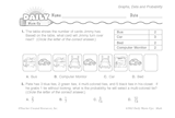 Math Warm-Up 176 for Gr. 5 & 6: Graphs, Data & Probability