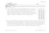 Math Warm-Up 76 for Gr. 5 & 6: Operations