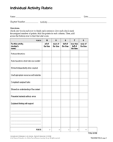 Individual Activity Rubric