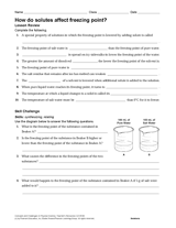 How Do Solutes Affect Freezing Points?
