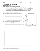 Activity: The Decay of Carbon-14