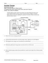 Activity: Nuclear Energy