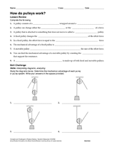 How Do Pulleys Work?