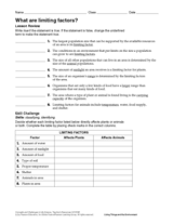 What Are Limiting Factors?