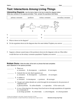 Life Science Test: Interactions Among Living Things