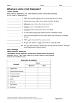 What Are Some Viral Diseases?