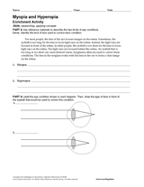 Activity: Myopia and Hyperopia