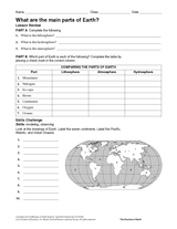 What Are the Main Parts of Earth?