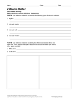 Volcanic Matter Activity