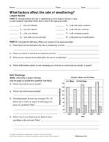 What Factors Affect the Rate of Weathering?