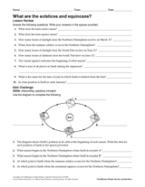 What Are Solstices and Equinoxes?