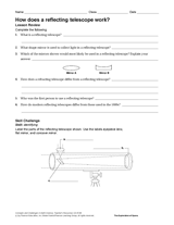 How Does a Reflecting Telescope Work?