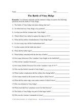 The Battle of Vimy Ridge