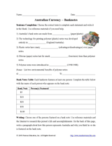 Australian Currency – Bank Notes