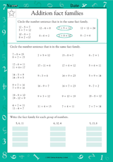 Addition & Subtraction Fact Families III