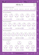 Multiplication Facts: All the 3s