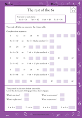 Multiplication Facts: The Rest of the 6s