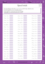 Multiplication Speed Trials (1, 2, 3, 4, 5, 6 & 10)